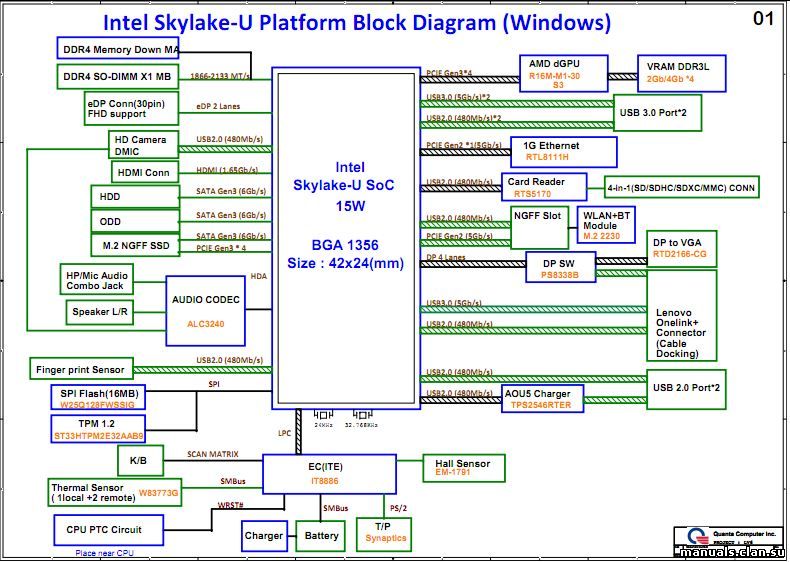 Lenovo схема ноутбука