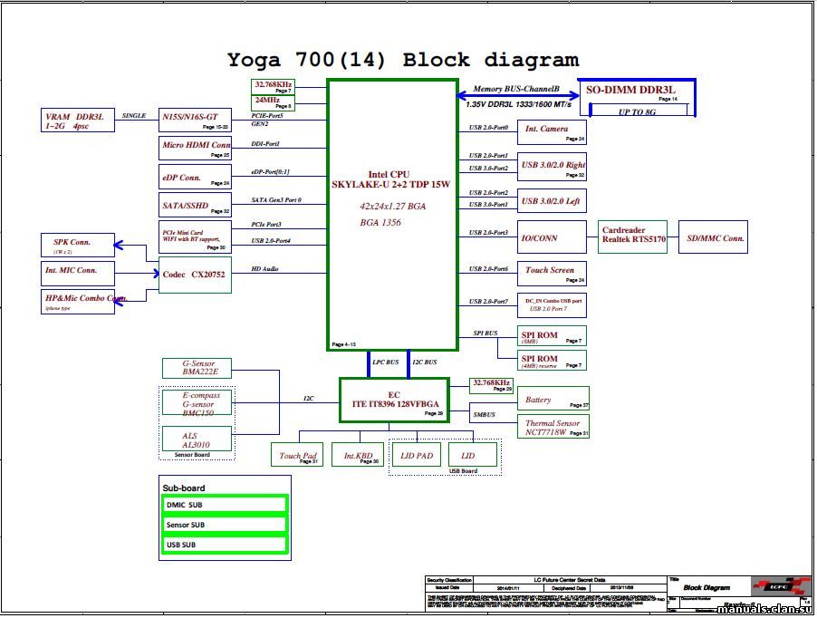 Nm a601 схема