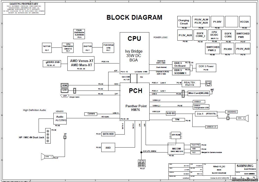 Схема samsung