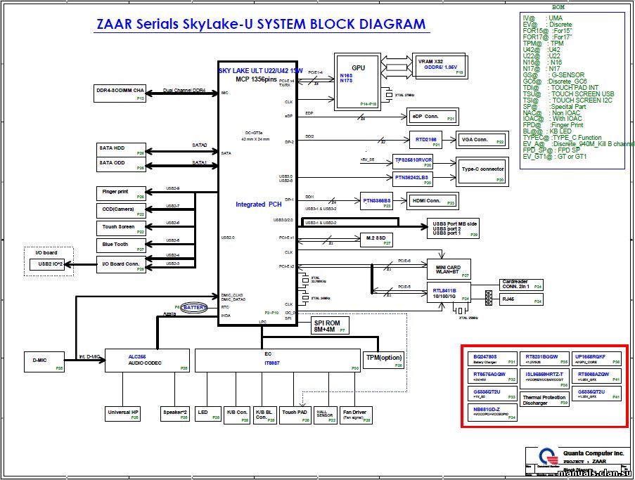 Dalz3bmb6e0 rev e схема