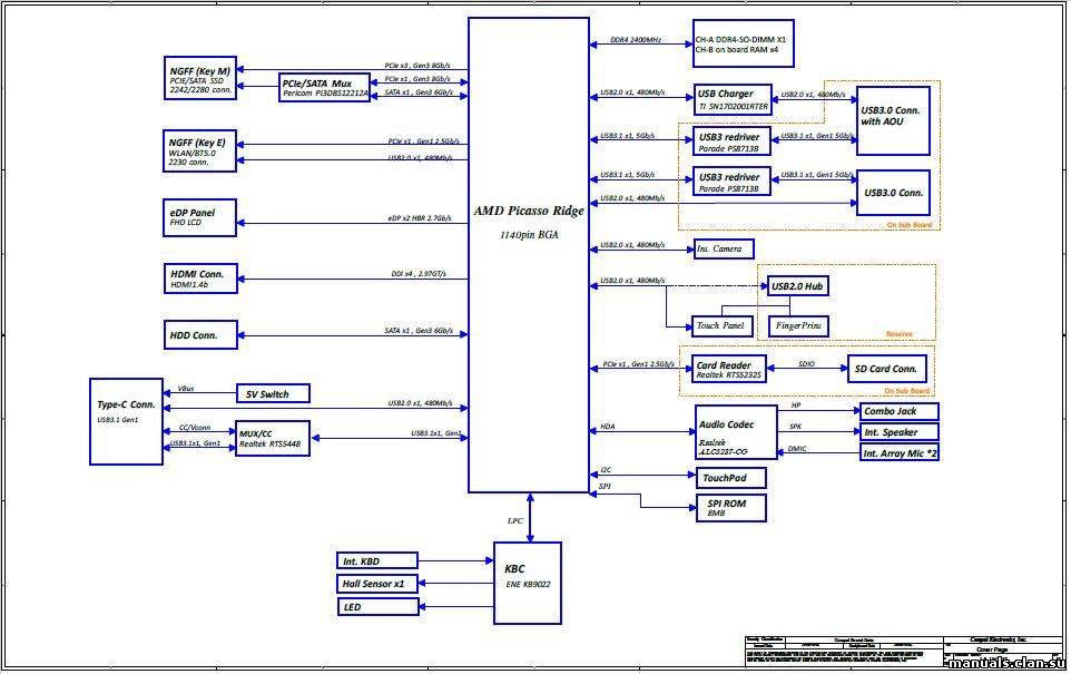 Fpw50 la h323p схема