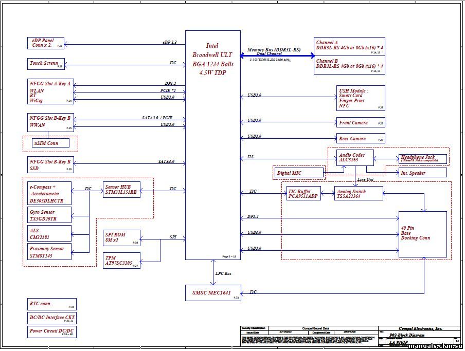 Схемы ноутбуков samsung. Принципиальная схема материнской платы ноутбука. Программа для схем ноутбуков. La-6901p Rev 2.0 схема. Compal information.