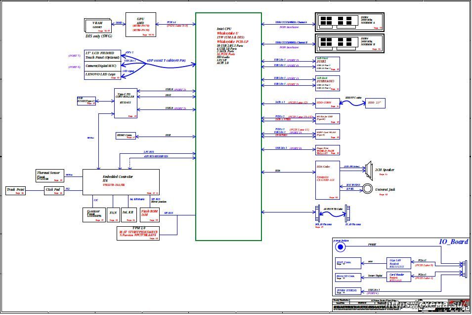 Lenovo thinkpad edge 14 ld note calpella discrete схема
