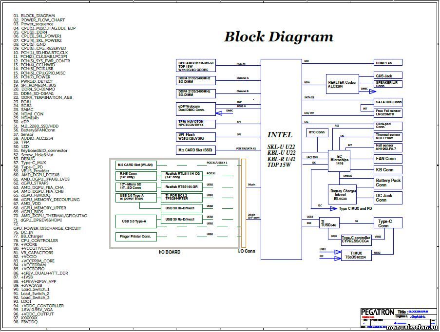 Pegatron a15ya схема
