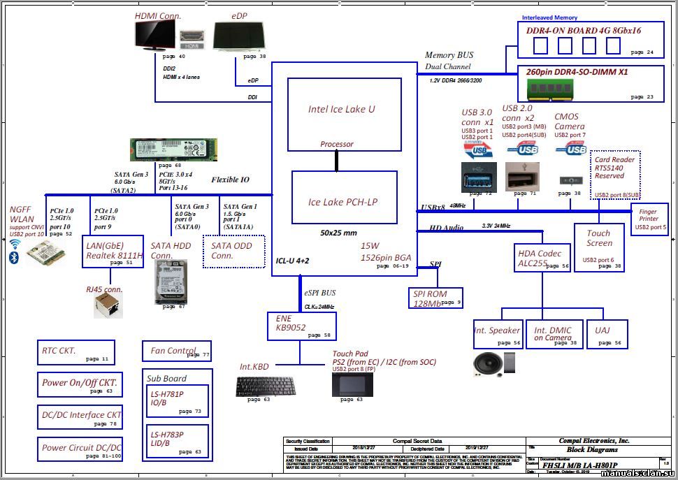 La e801p схема