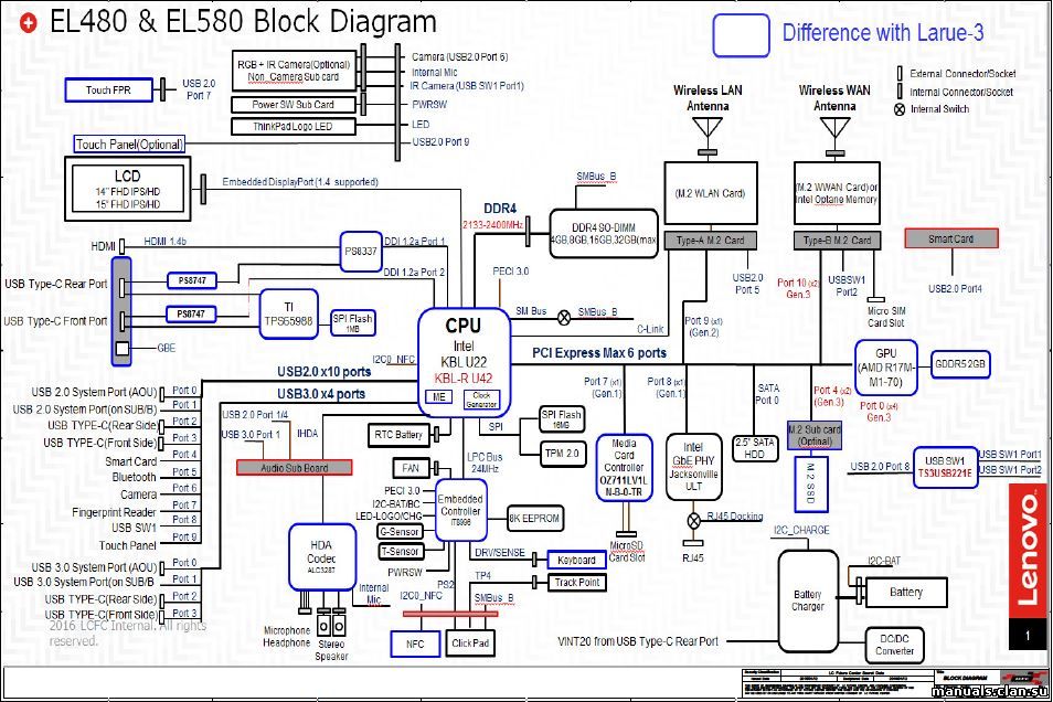 Nm b661 схема