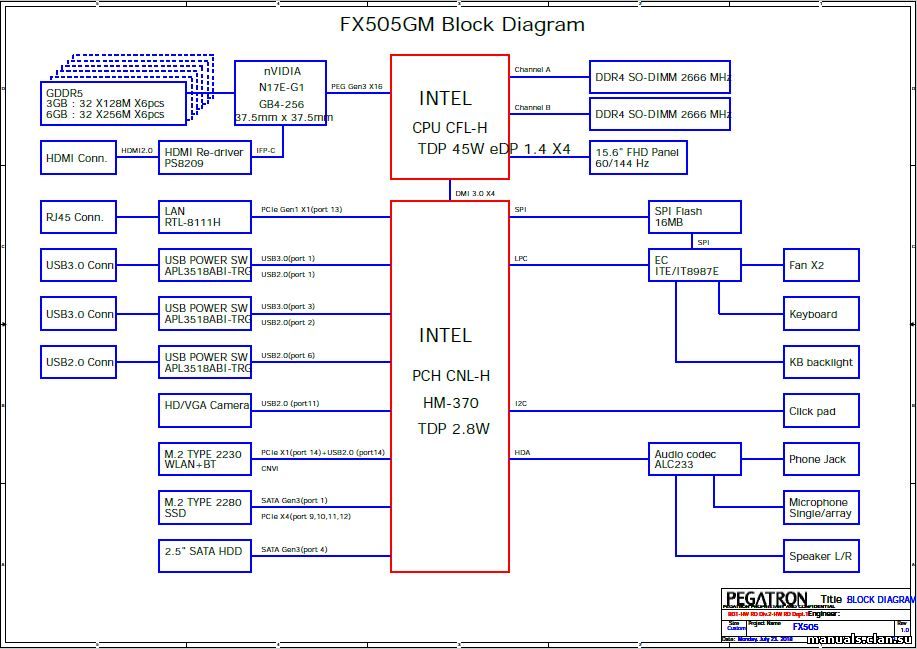 Fx3mc rev a00 схема