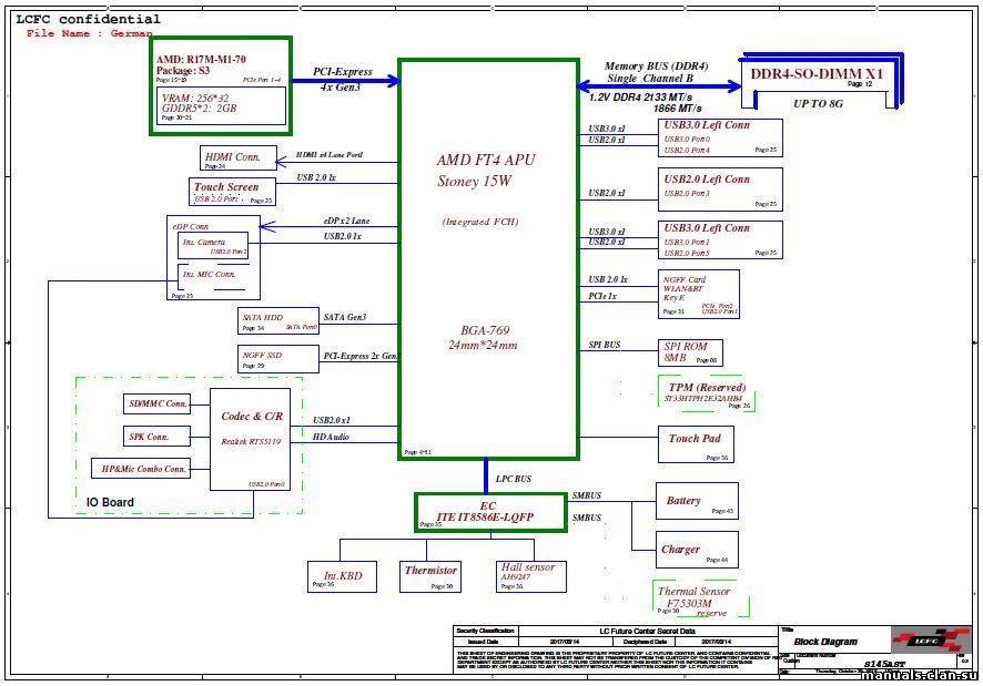 LenovoIdeaPadS145-15AST