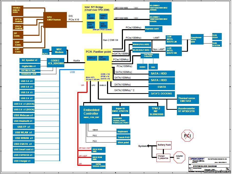 Chicago db hpc mv mb v1 схема