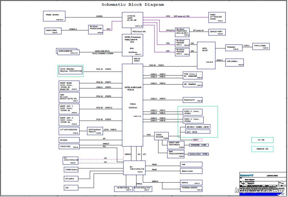Lenovo схема ноутбука