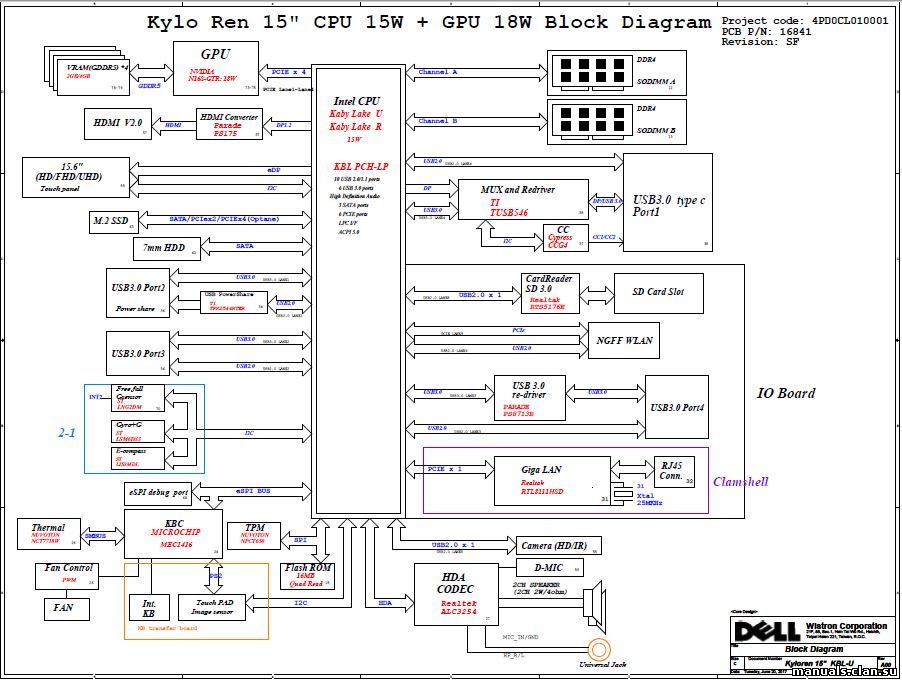 Схема Boardview Dell Inspiron 15 7570 Inspiron 15 7573 0119