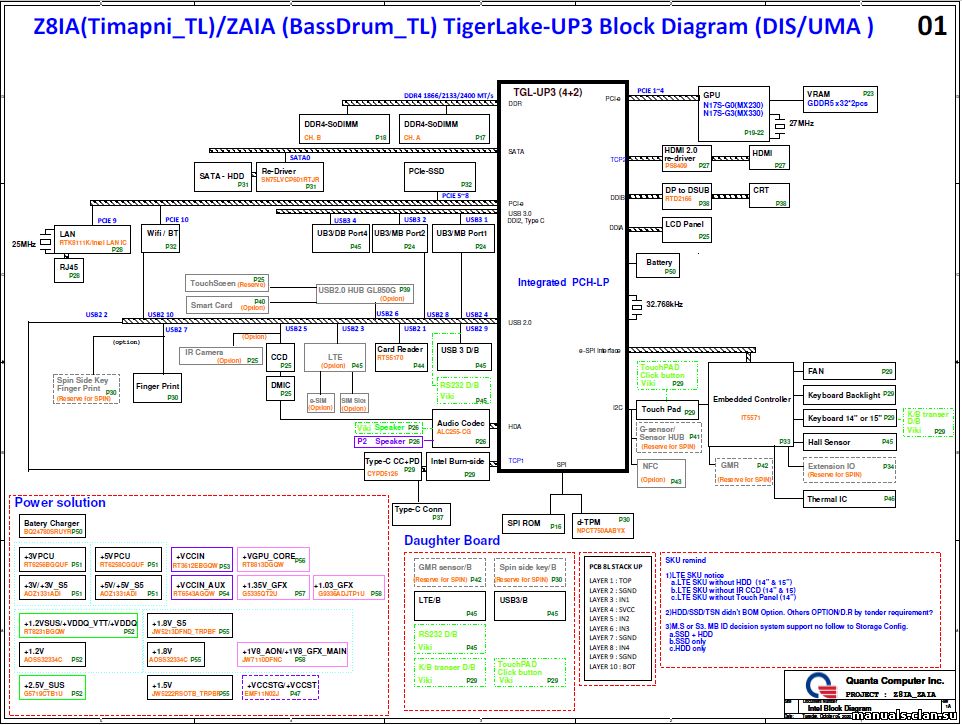 Dazauimb8c0 rev c схема