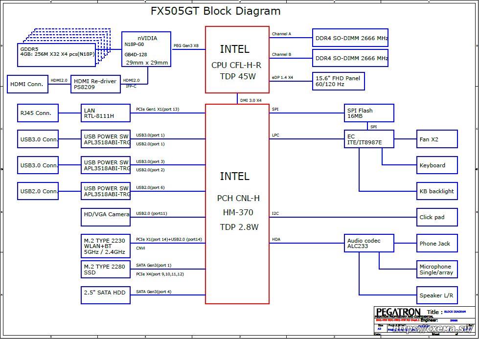 Asus x570dd схема