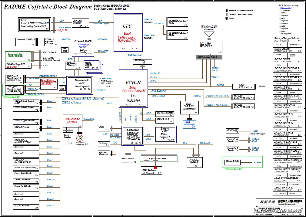 Схема Boardview Lenovo ThinkPad P1, ThinkPad X1 Extreme Gen 2