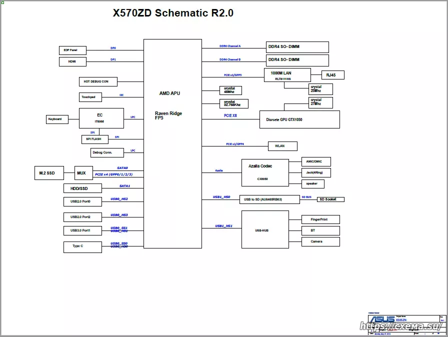 ASUSVivoBookF570ZF570ZDR570ZX570ZD