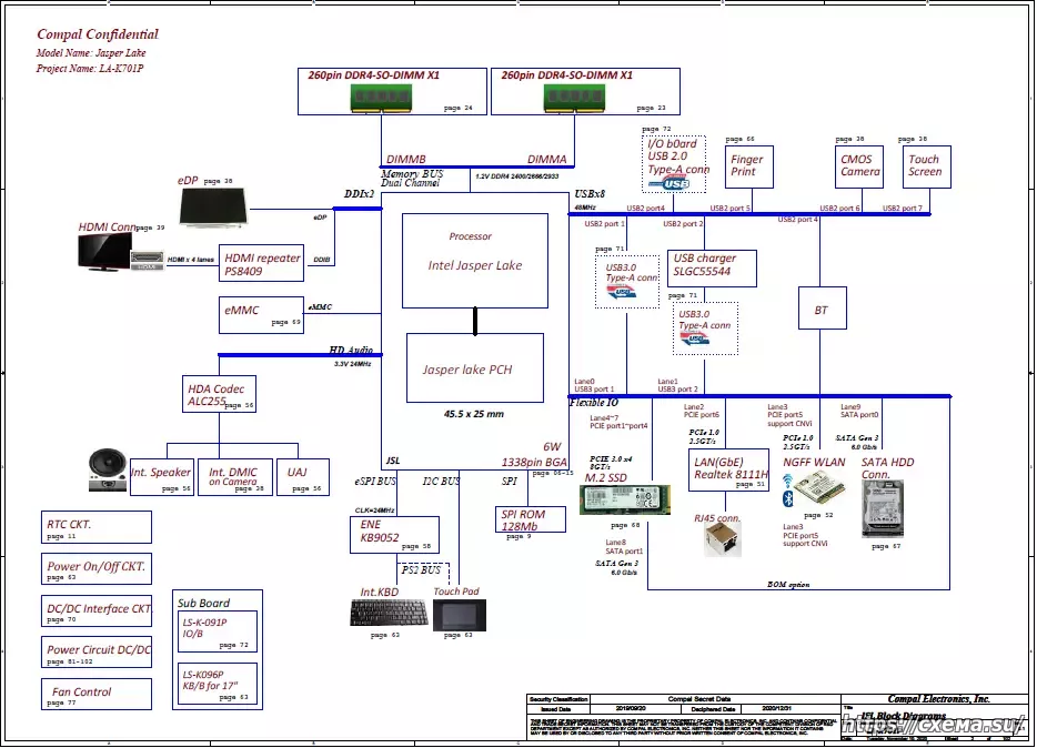 Compal 222