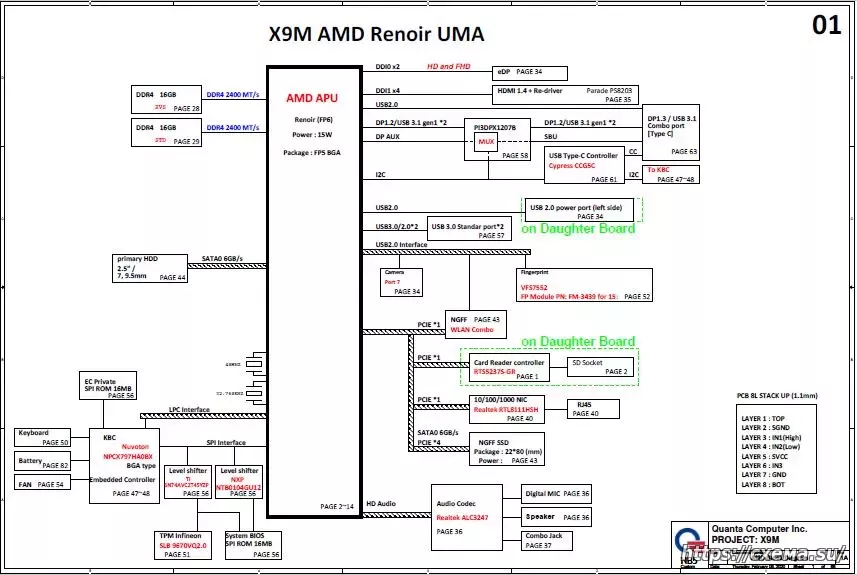 Схема Boardview HP ProBook 455 G7 445 G7