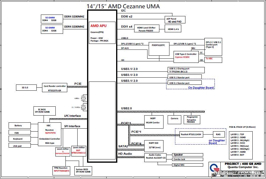 Схема Boardview HP ProBook 455 G8, ProBook 445 G8