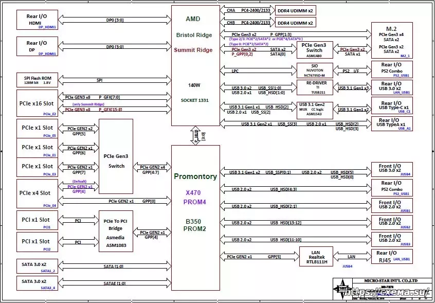 MSIX470GamingProCarbonMS-7B78