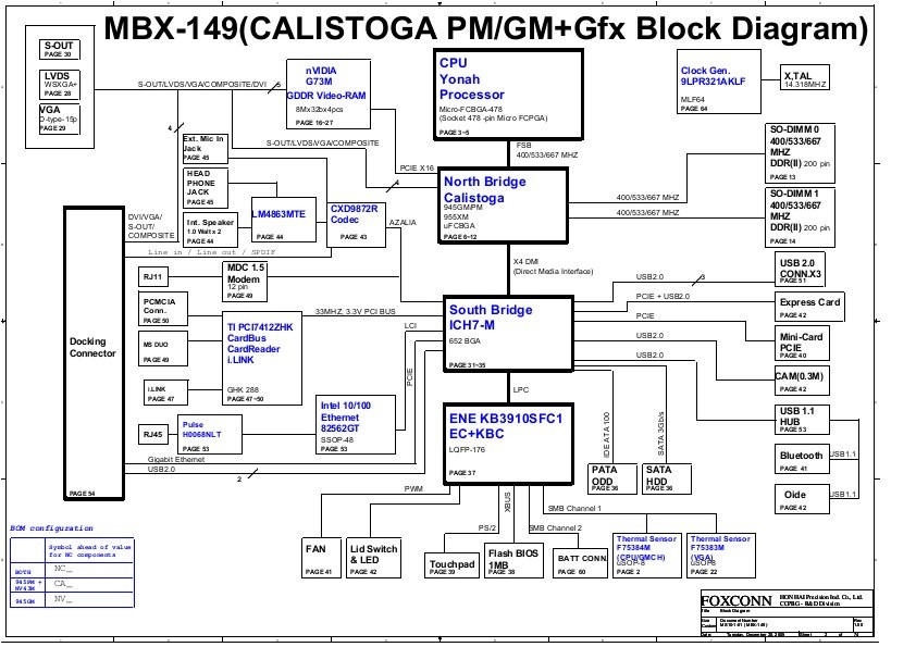 Mbx 217 схема