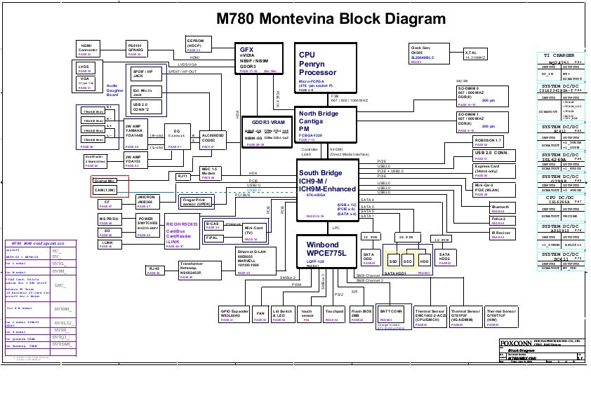 Mbx 224 схема