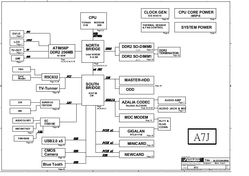 Fx3mc rev a00 схема