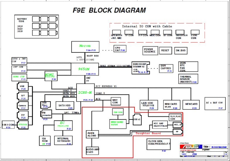 Схема ноутбука asus