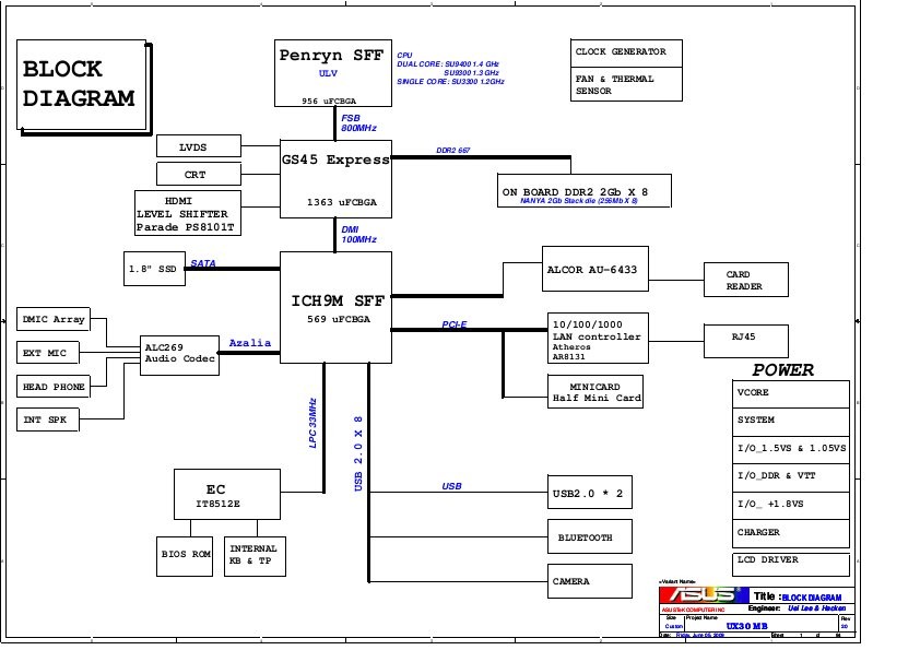 Daozq9mb6co rev c схема