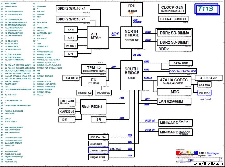 Boardview схемы материнских плат ноутбуков