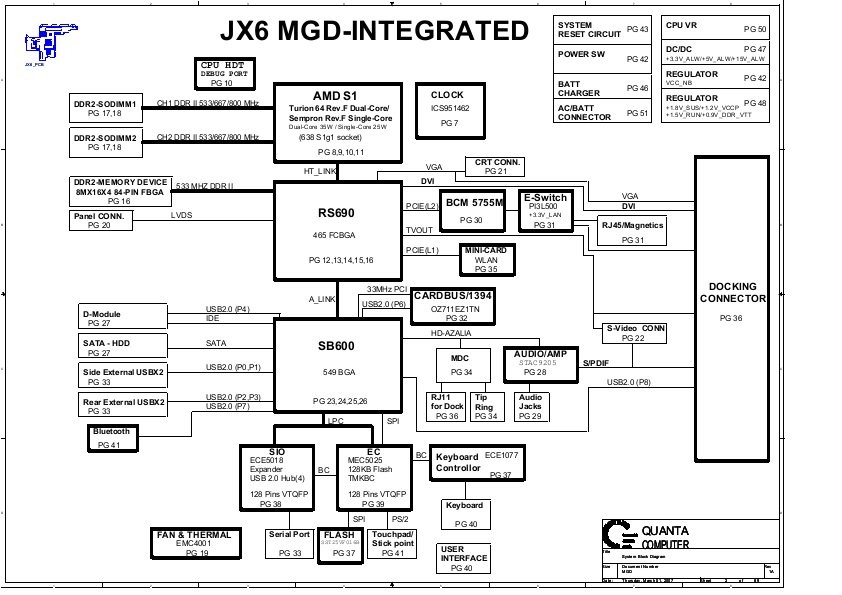 Da0lx8mb6d1 rev d схема