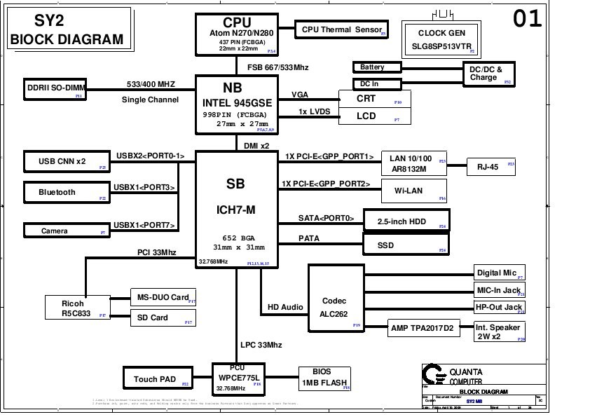 Mbx 262 схема