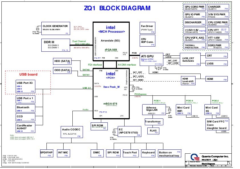 Daolx8mb6d1 rev d схема