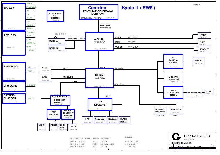 Daozq9mb6co rev c схема