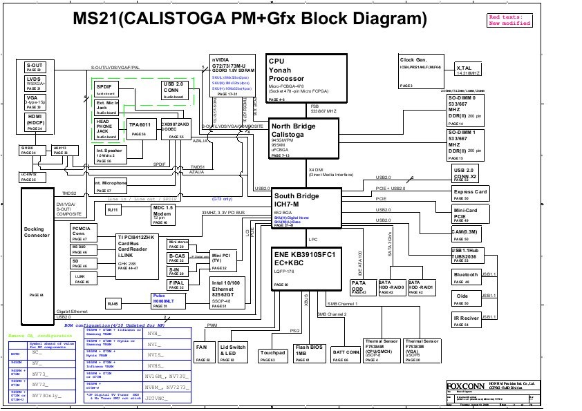 Mbx 224 схема