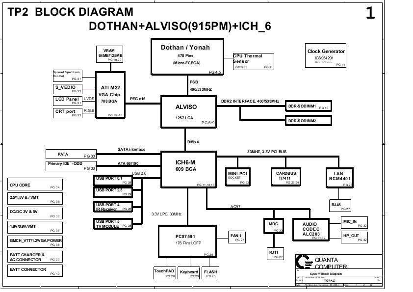 Схема 552 13. Схема материнской платы ноутбука Packard Bell EASYNOTE. Схема материнской платы ноутбука Паккард Белл te11hc. Схема питания ноутбука Packard Bell EASYNOTE tj76. Packard Bell схема.