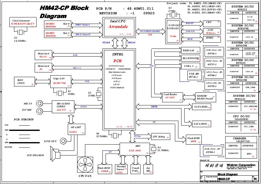 Hannstar j mv 4 94v 0 схема