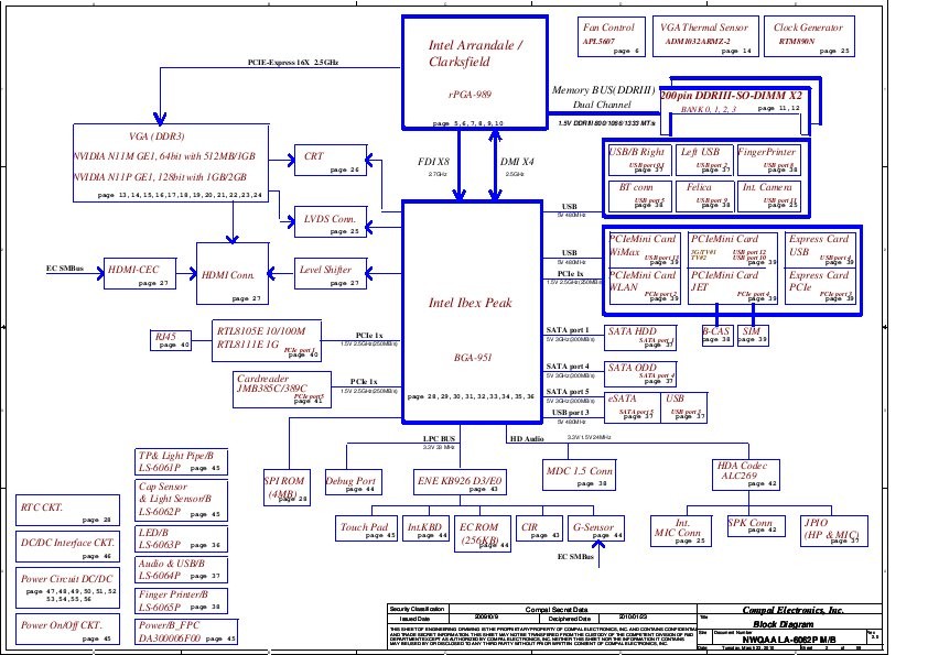 Схема daolx8mb6d1 rev d