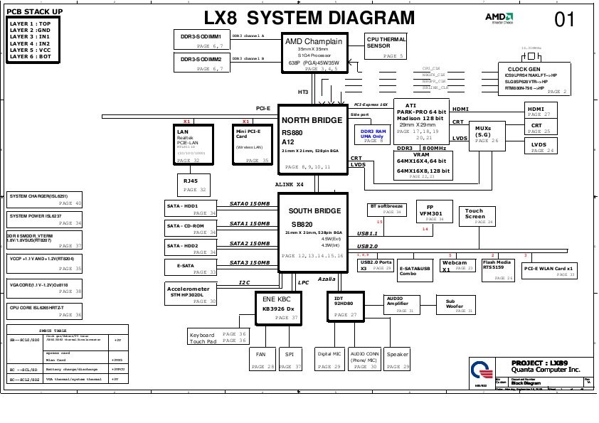 Схема daolx8mb6d1 rev d