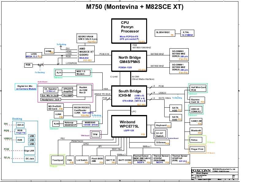 Mbx 243 схема