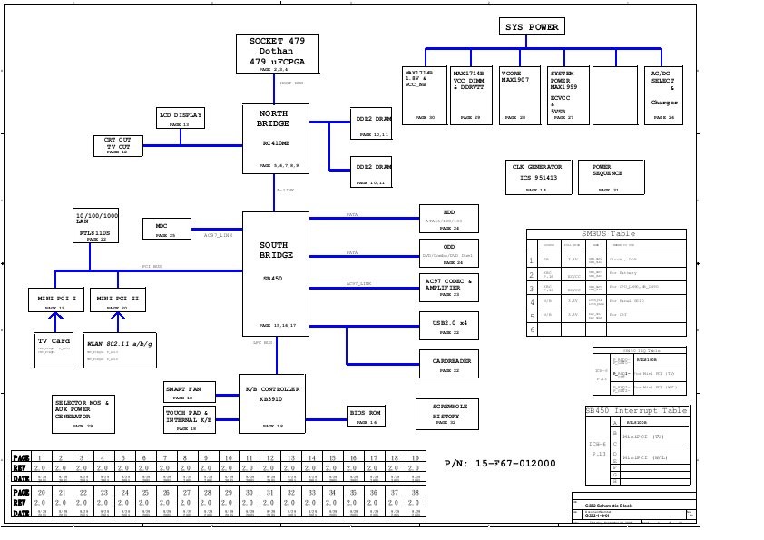 X99 схема материнской платы. Схема материнской платы ХОВЕРБОРДА. ECS 478 Socket материнская плата схема. ILIFE v50 схема материнской платы. Схема материнской платы ASUS мосты.