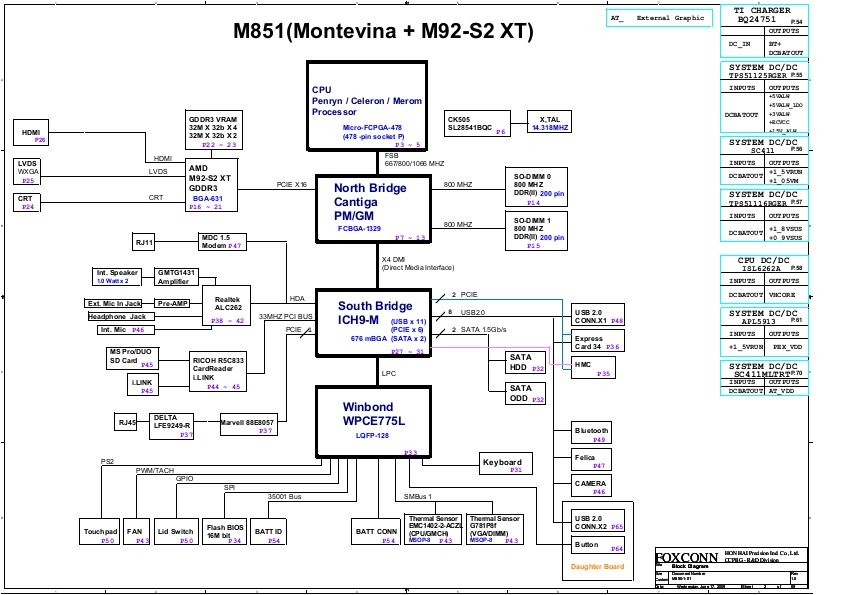 Mbx 217 схема