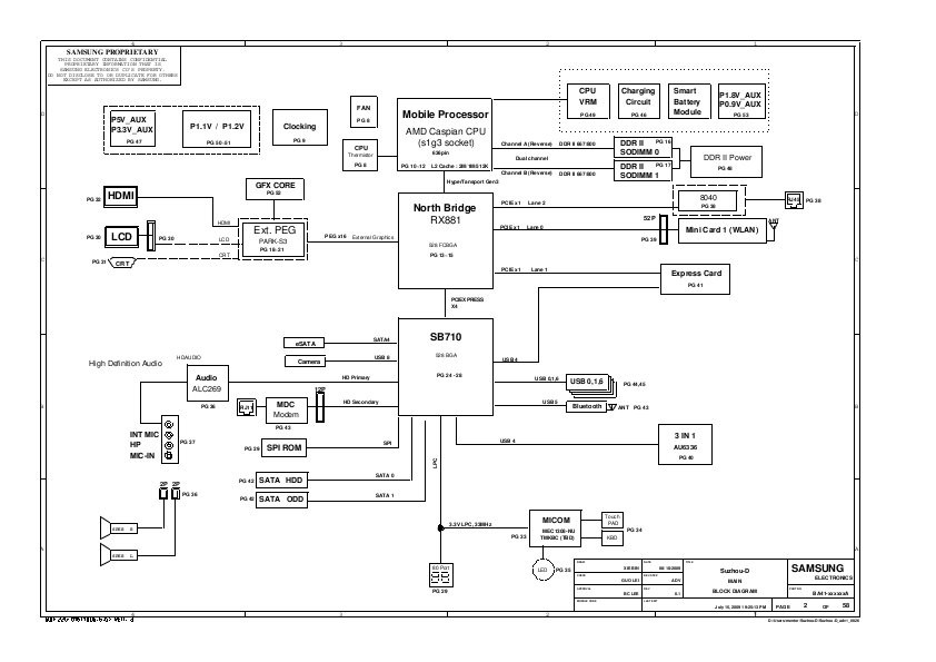 Схема daolx8mb6d1 rev d